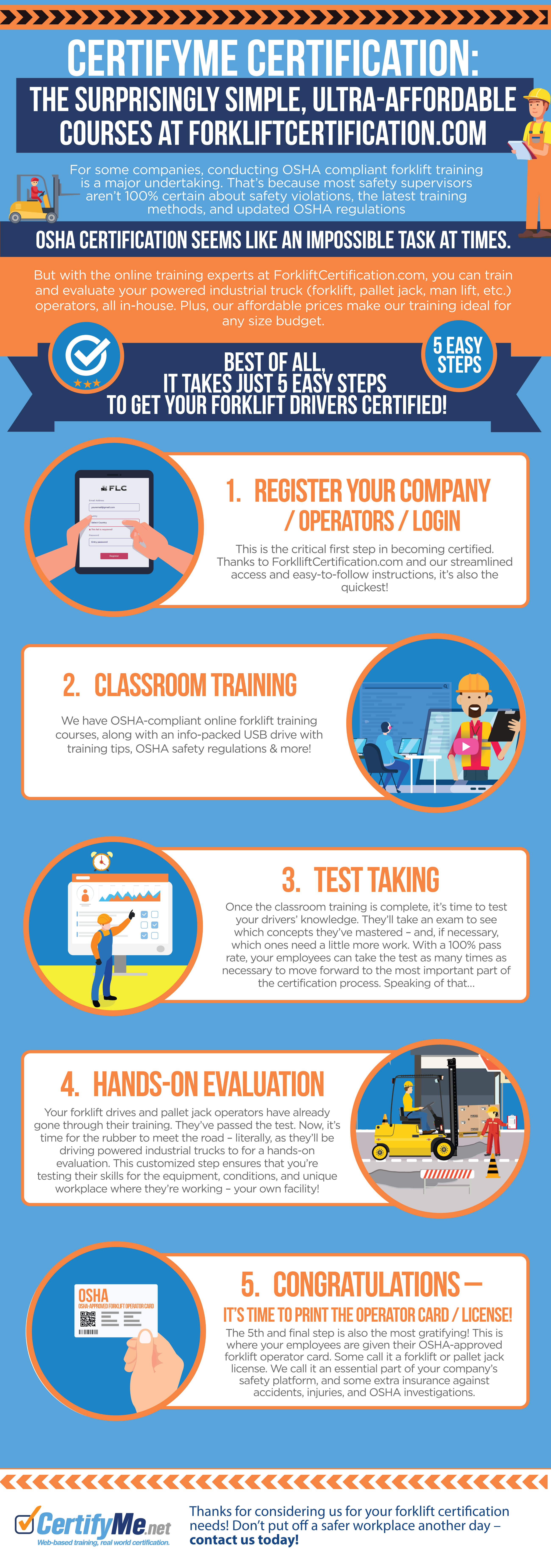 Online Forklift Certification Is A Great Career Move | CertifyMe.net