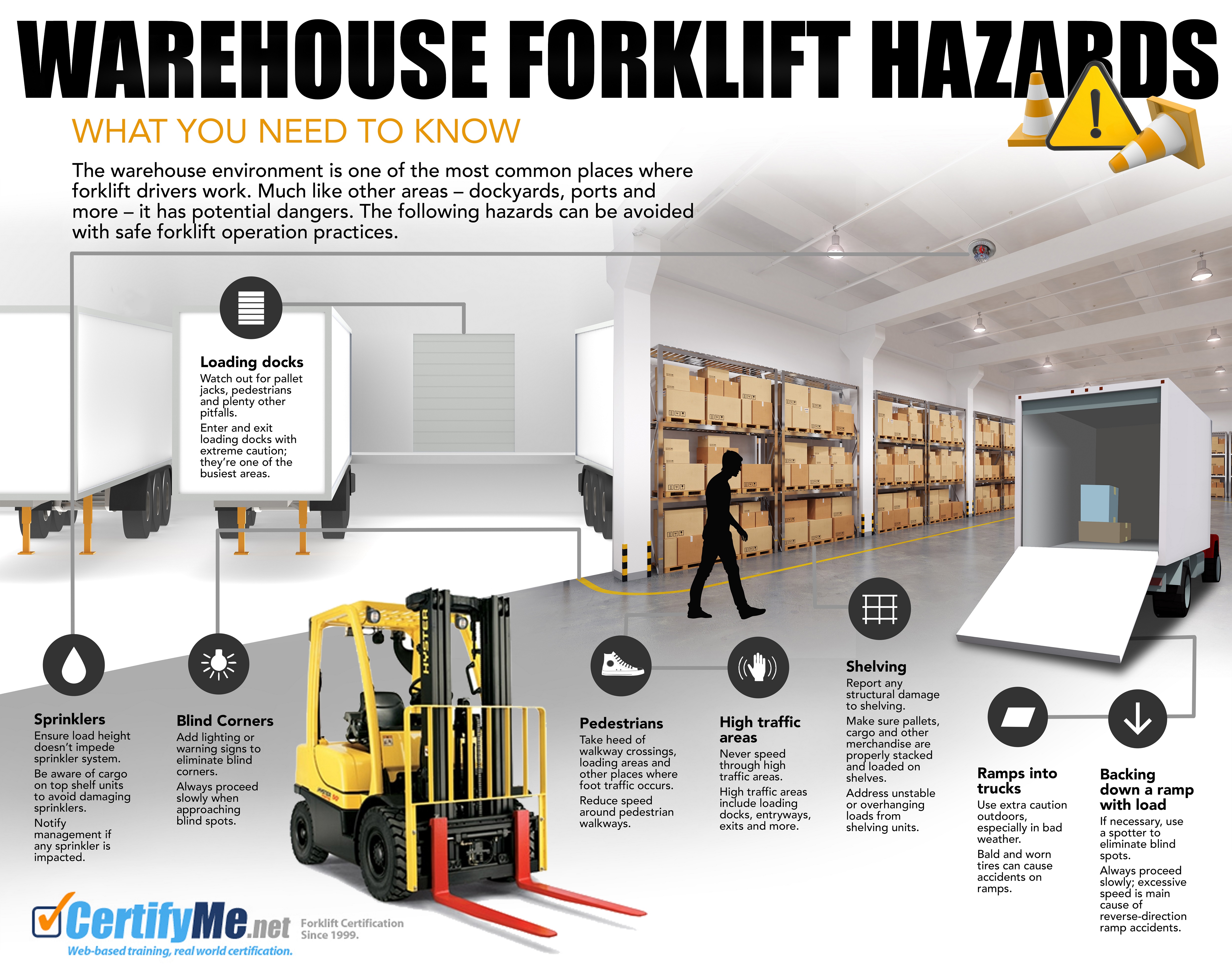 Warehouse Forklift Hazards Infographic