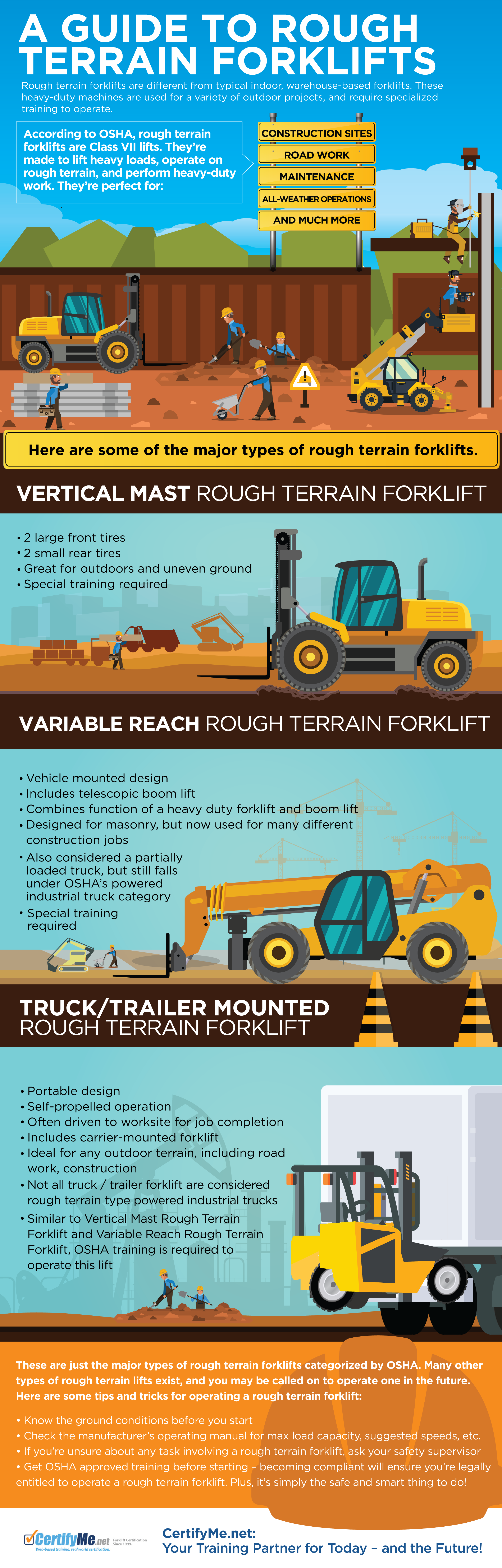 Getting To Know Rough Terrain Forklifts Certifyme Net