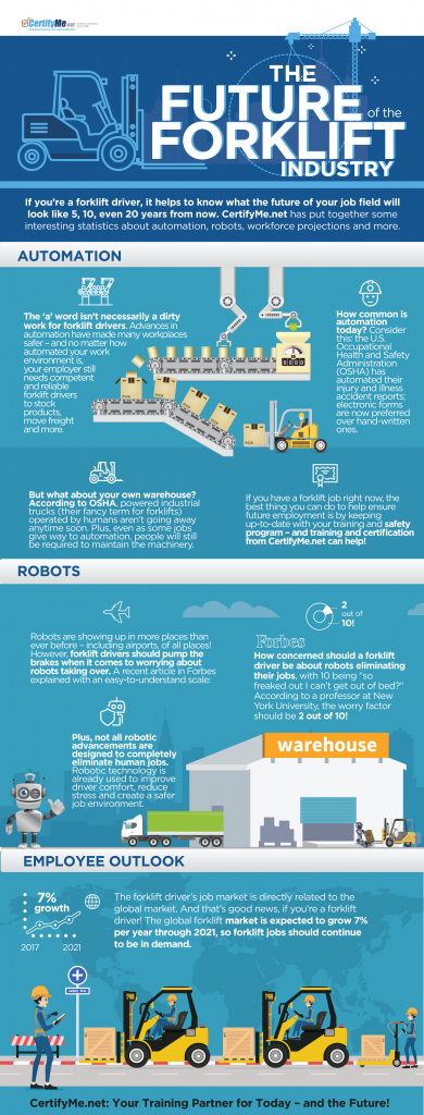 The-Future-of-the-Forklift-Industry