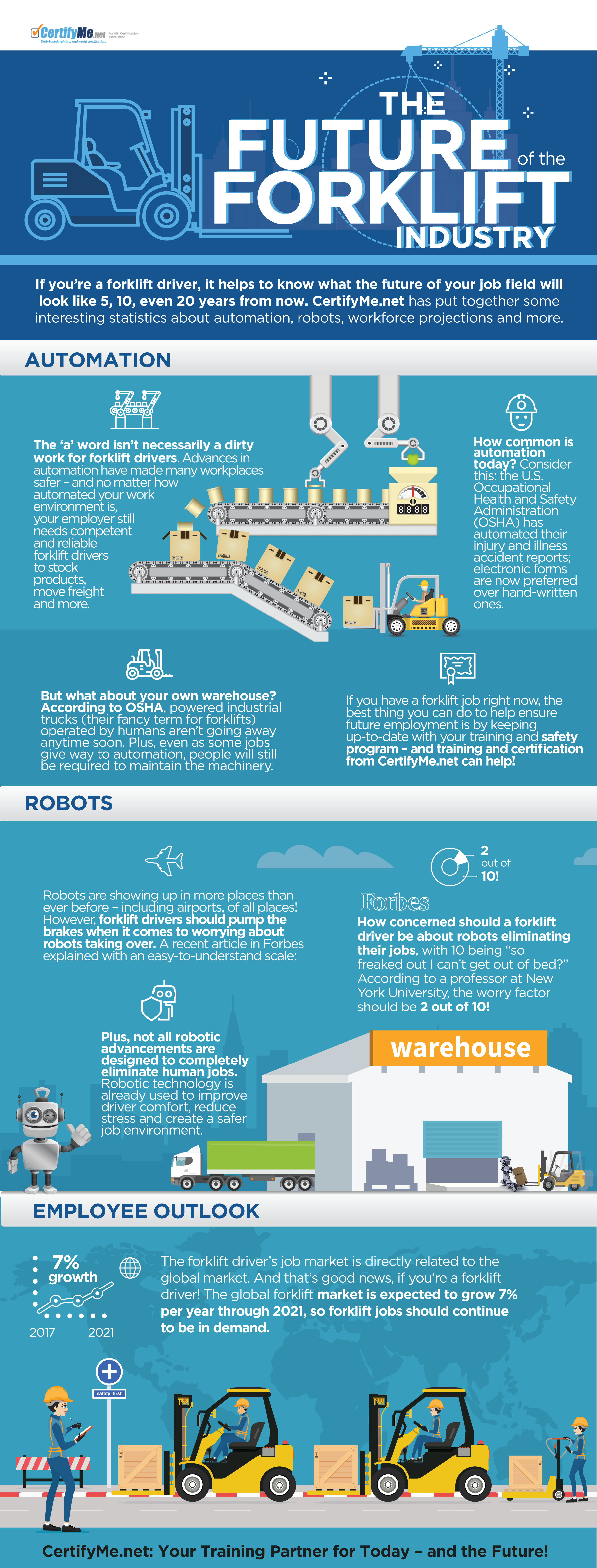 The Future Of The Forklift Industry Certifyme Net