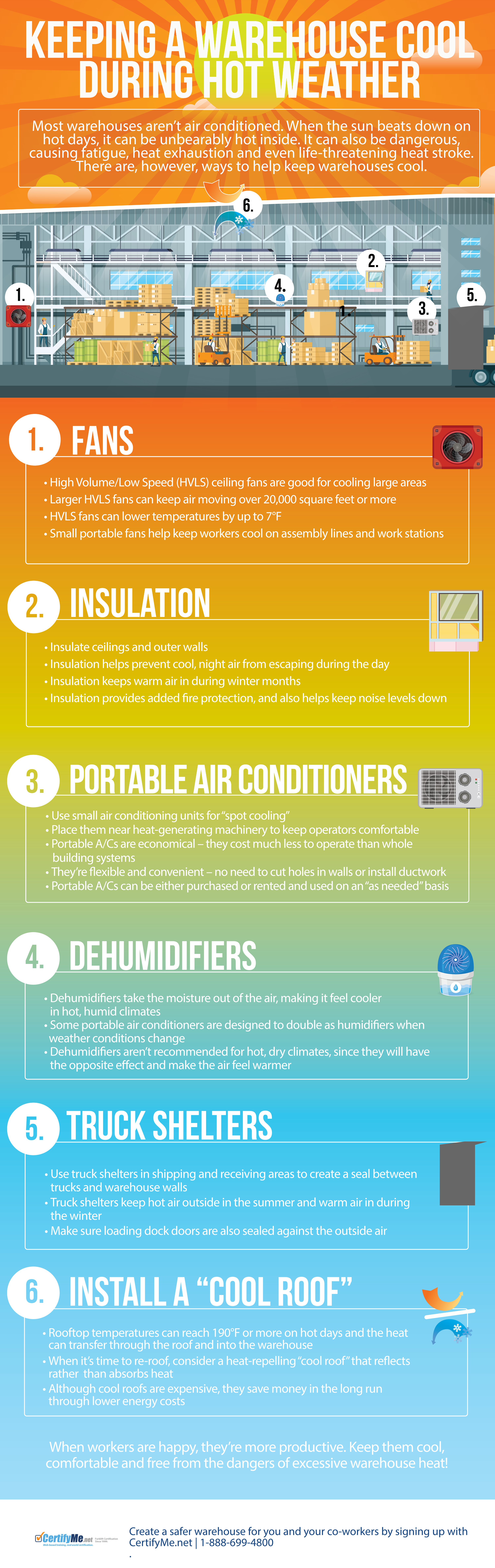 Cool Your Warehouse During Hot Weather CertifyMe.Net