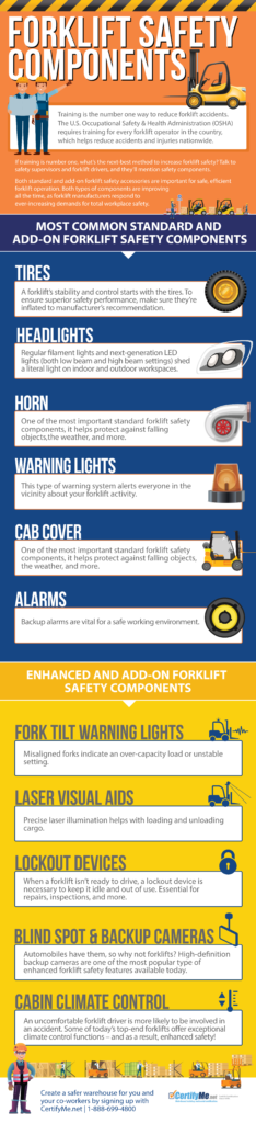 Steps to Protecting Workers from Forklift Hazards Signs, SKU: SP-0026