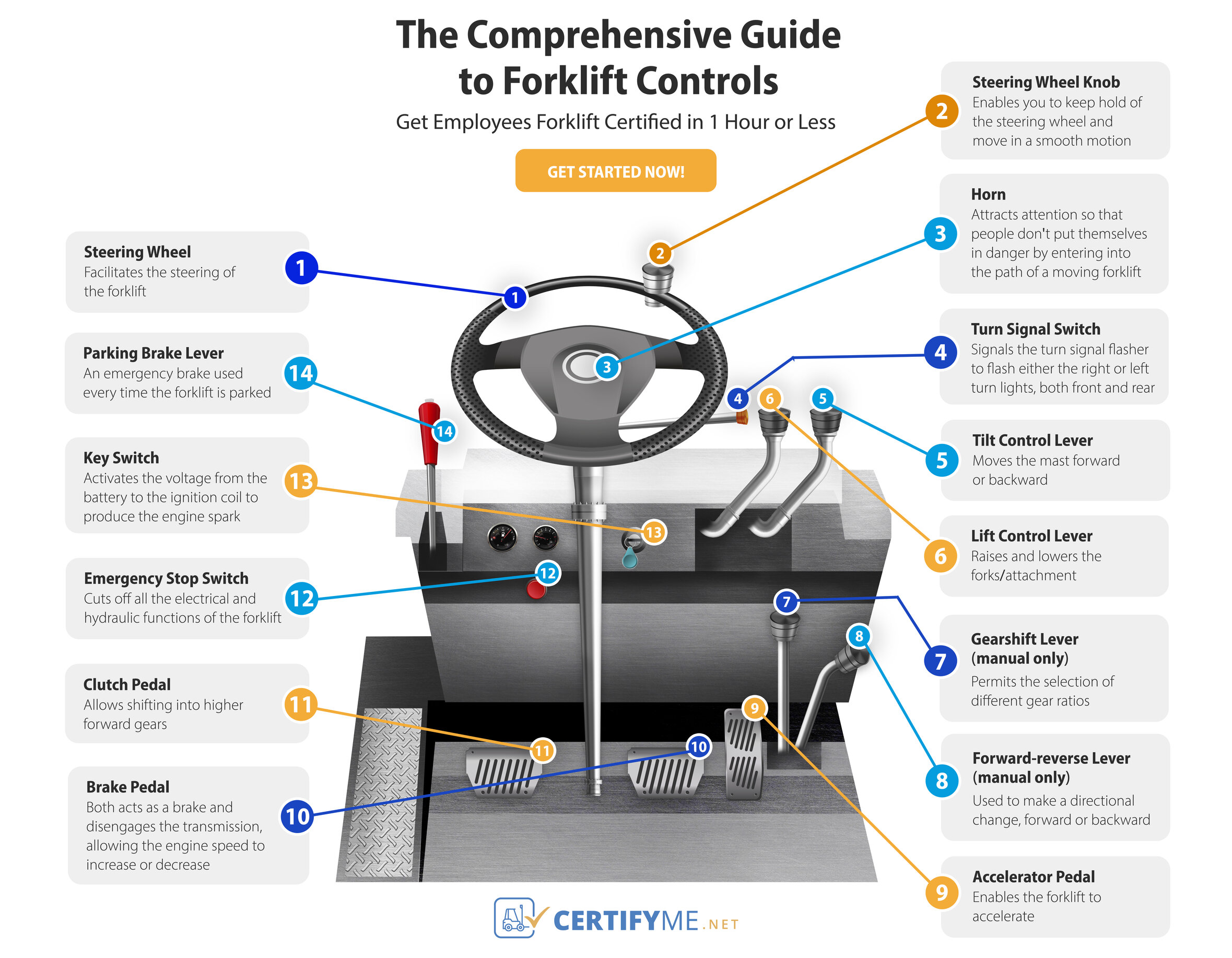 How Does an Exhaust Brake Work: A Comprehensive Guide