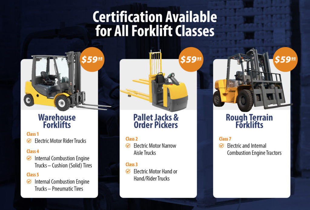 Washington DC online forklift certification